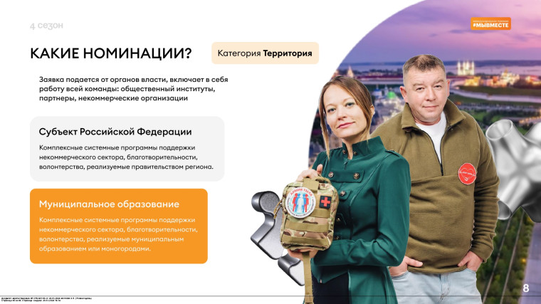 В России проходит четвертый сезон национального трека Международной Премии #МЫВМЕСТЕ.